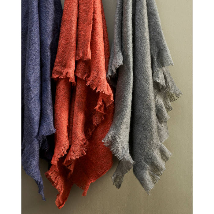 Fiesta Throw (Polyester Blend) - Image 8